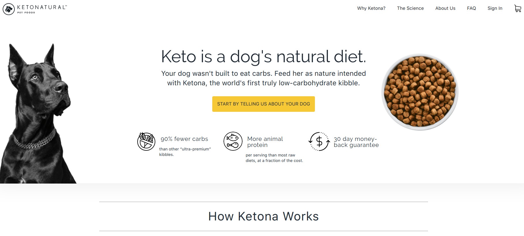 KetoNatural Keto Pet Food Delivery screenshot